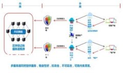  如果丢失了pi钱包助记词